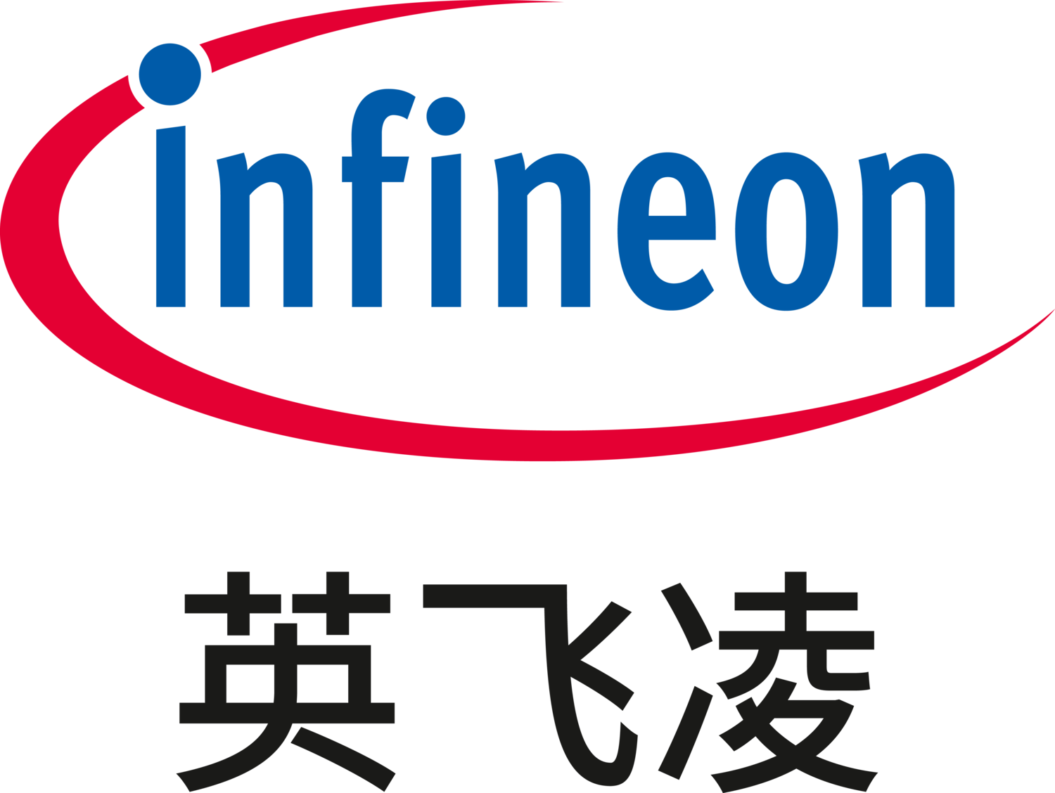 Infineonlogo